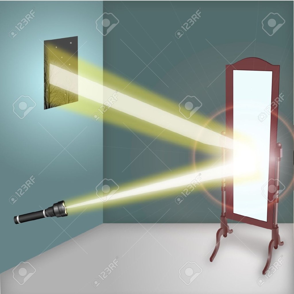 Picture of: Reflection Of Flashlight In The Mirror Stock Photo, Picture And